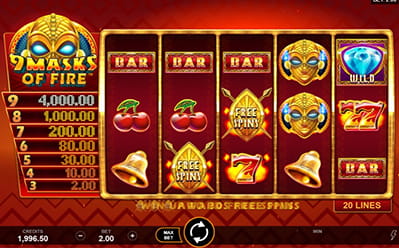 Slots gratuitos sem deposito Fortuna’s Fruits